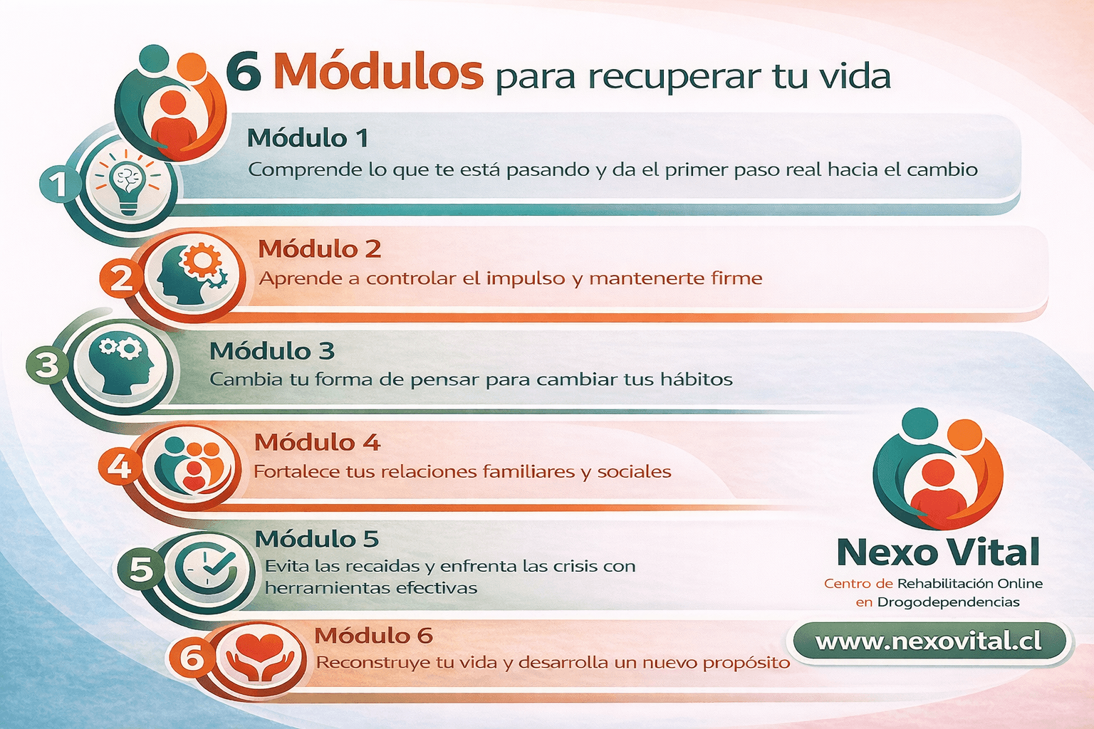 Nexovital